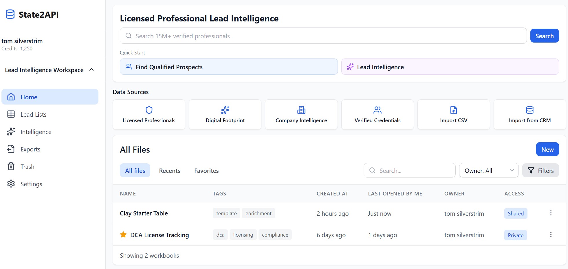 Lead Intelligence